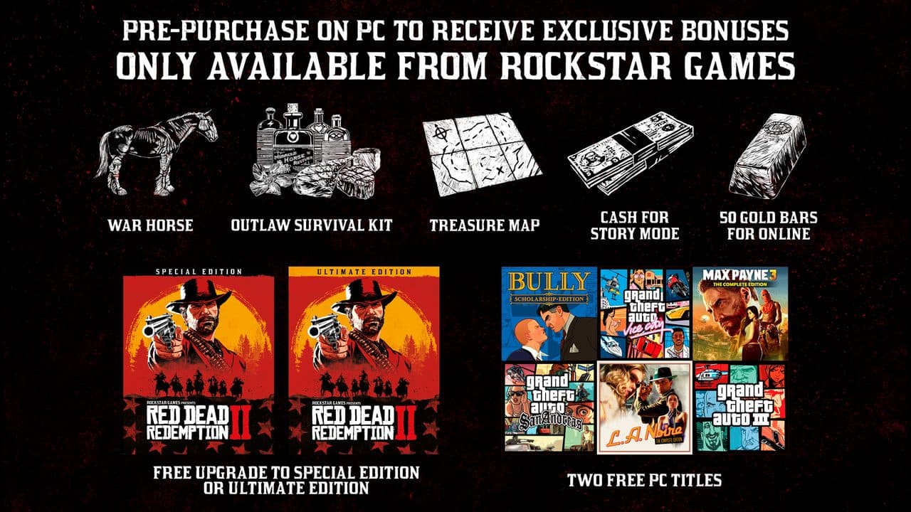 Red Dead Online